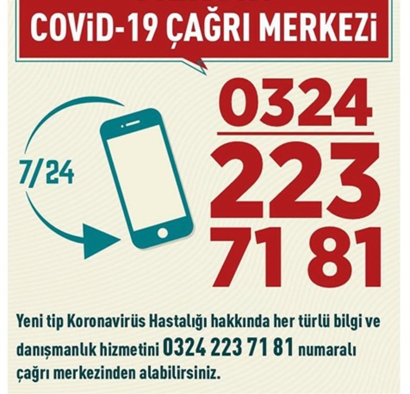 Anamur Kaymakamlığı Covid-19 Çağrı Merkezi